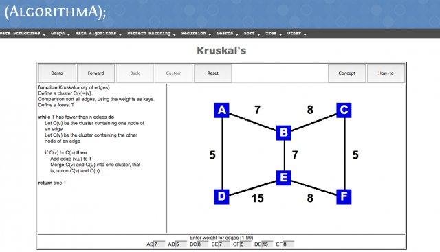 Download web tool or web app {AlgorithmA}; 2010